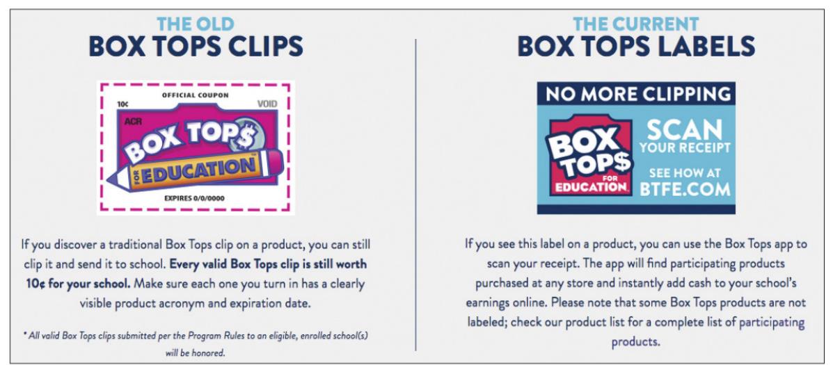 Download the Box Tops app, turn in old Box Tops by Feb. 15