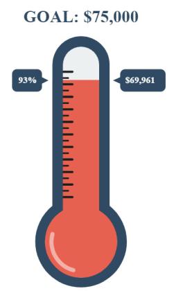 Mullen ambulance fundraising update