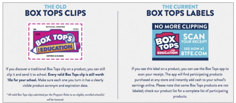 Download the Box Tops app, turn in old Box Tops by Feb. 15