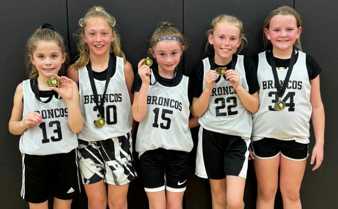 Maxwell Basketball Champions