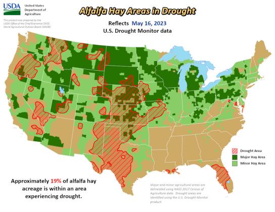 How is drought affecting agricultural commodities?