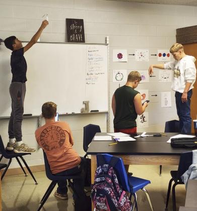 In Mrs. Jewell’s junior high science classes, the 8th graders have been experimenting with creating circuits while learning how electricity flows. The 7th graders (pictured) had a review of the scientific method when they did a lab to test paper helicopters. Tawn Jewell