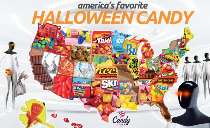 candystore.com