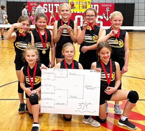The Mullen 3rd/4th grade youth volleyball team won the Sutherland Tournament on Saturday, Oct. 22 and then placed 2nd at the Valentine Tournament on Sunday, Oct. 23. Pictured back, l-r: Olivia Cox, Bella Coetzee, Hadley Marsh, Jocelyn Oliveira, Ava Walz. Front: Elle Gracey (team cheerleader), Kendall Phipps, Logan Moore. Jordyn Phipps