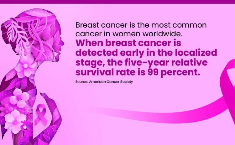 Breast Cancer Awareness Month