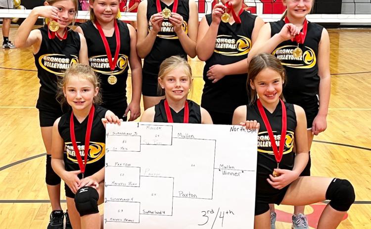 The Mullen 3rd/4th grade youth volleyball team won the Sutherland Tournament on Saturday, Oct. 22 and then placed 2nd at the Valentine Tournament on Sunday, Oct. 23. Pictured back, l-r: Olivia Cox, Bella Coetzee, Hadley Marsh, Jocelyn Oliveira, Ava Walz. Front: Elle Gracey (team cheerleader), Kendall Phipps, Logan Moore. Jordyn Phipps